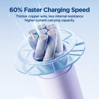 JOYROOM SA29-CC5 100W TYPE C-TYPE C 1.2M-PURPLE