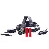 Watton WT-244 Profesyonel Otomatik Zoomlu Kafa Lambası